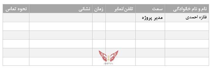 طرح استقرار نرم افزار مدیریت منابع سازمانی(ERP)