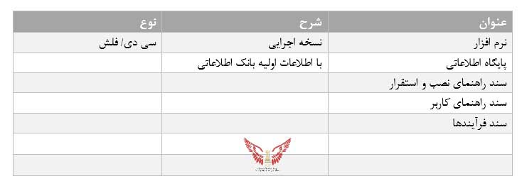 طرح استقرار نرم افزار مدیریت منابع سازمانی(ERP)