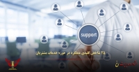 شاخص‌های کلیدی عملکرد در حوزه خدمات مشتریان