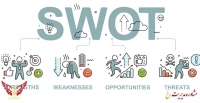 تحلیل SWOT چیست و چگونه آن را اجرا کنیم؟