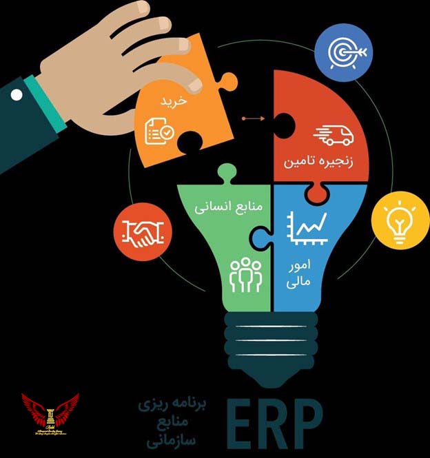 آیا با ERP می‌توانیم فرآیندها را مدیریت کنیم؟