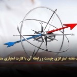 تعریف نقشه استراتژی چیست و رابطه آن با کارت امتیازی متوازن