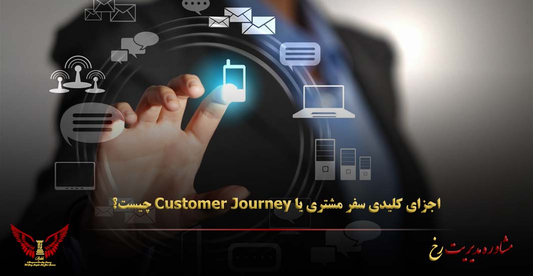 اجزای کلیدی سفر مشتری یا Customer Journey چیست؟ - مشاوره مدیریت رخ