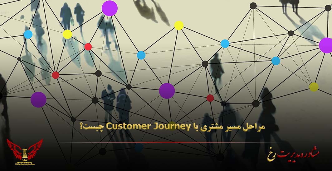 مراحل مسیر مشتری یا Customer Journey چیست؟ - مشاوره مدیریت رخ