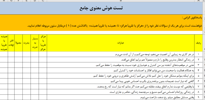 دانلود تست هوش معنوی - مشاوره مدیریت رخ