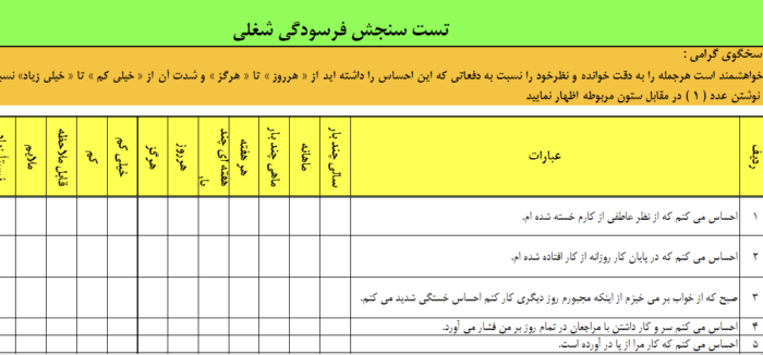 اکسل تست فرسودگی شغلی مسلش - مشاوره مدیریت رخ