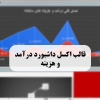 قالب اکسل داشبورد درآمد و هزینه - مشاوره مدیریت رخ