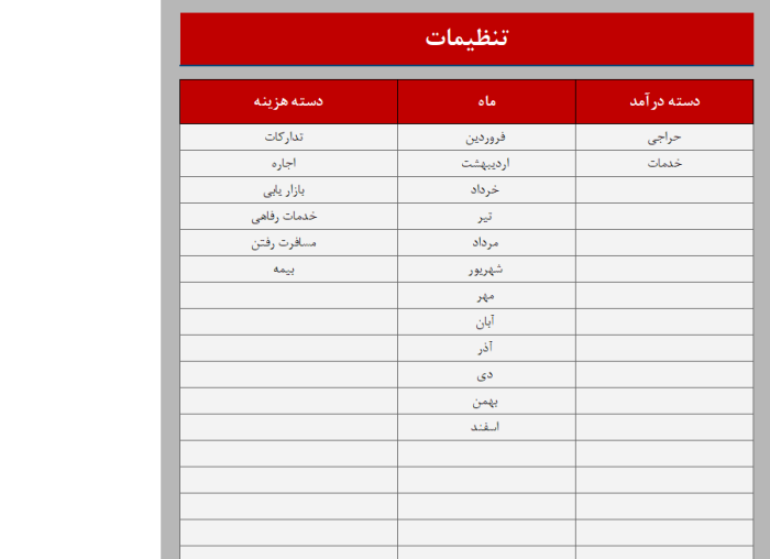 قالب اکسل داشبورد درآمد و هزینه - مشاوره مدیریت رخ