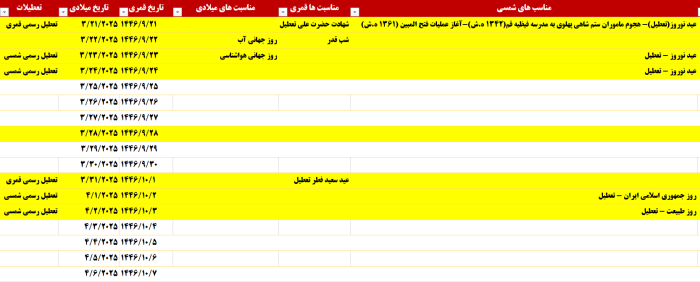 دانلود اکسل تقویم ۱۴۰۴