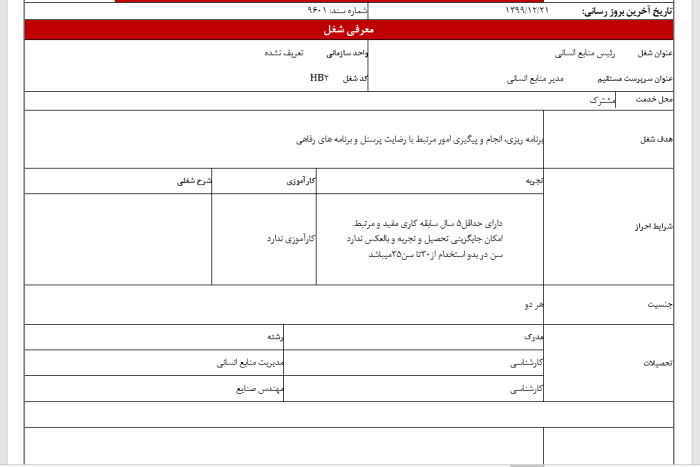 بسته کامل شرح شغلی برای سازمان ها و شرکت ها - Image 2