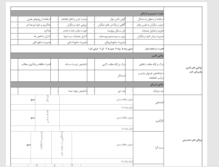 بسته کامل شرح شغلی - مشاوره مدیریت رخ