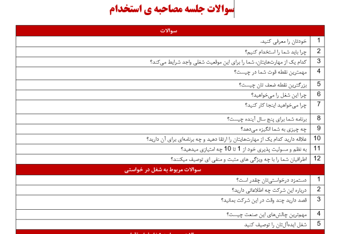 پکیج منایع انسانی - مشاوره مدیریت رخ