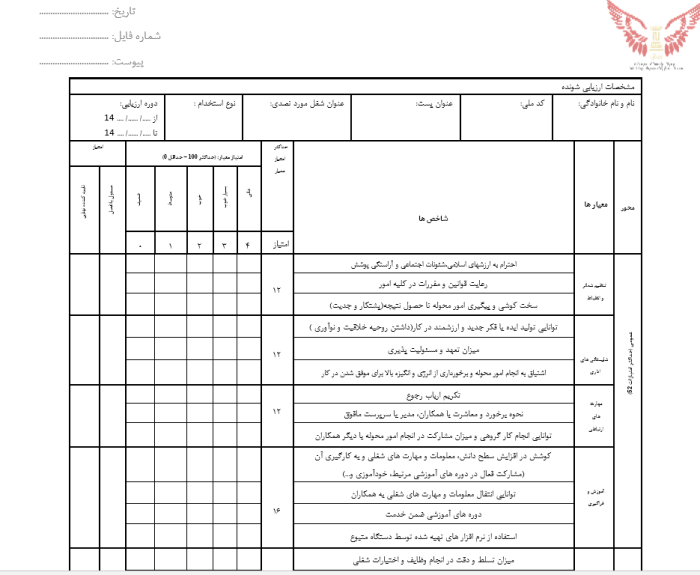 پکیج منایع انسانی - مشاوره مدیریت رخ