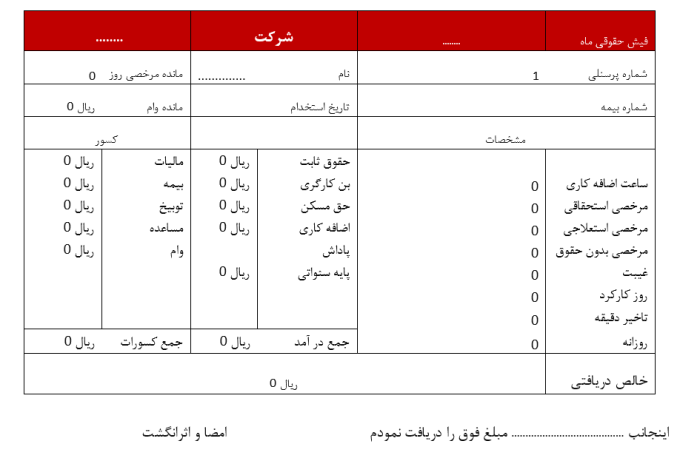 پکیج منایع انسانی - مشاوره مدیریت رخ