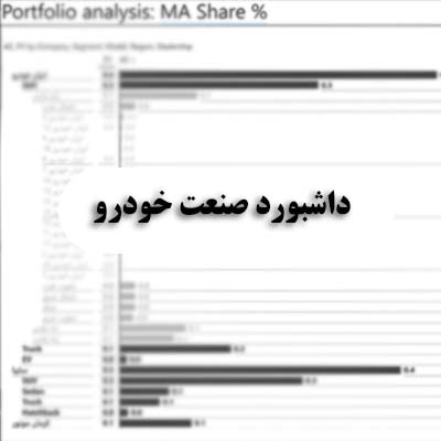 داشبورد صنعت خودرو - مشاوره مدیریت رخ