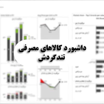 داشبورد کالاهای مصرفی تندگردش - مشاوره مدیریت رخ