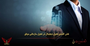 نقش کلیدی تحول دیجیتال در تحول سازمانی موفق - مشاوره مدیریت رخ