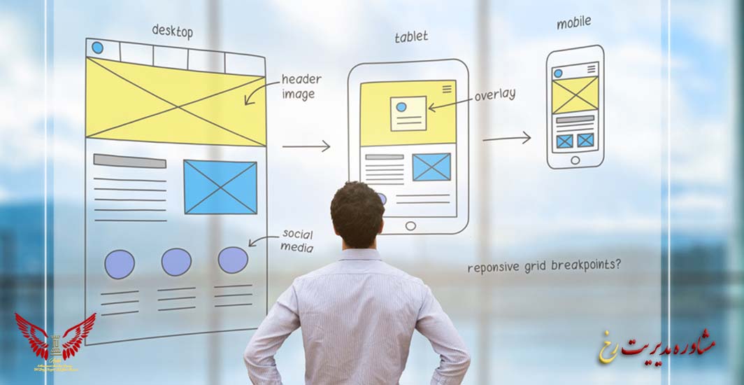 هوش مصنوعی و UX: هم‌افزایی برای خلق تجربه‌های هوشمندانه - مشاوره مدیریت رخ