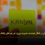 کانبان: راهکار هوشمند مدیریت پروژه در تیم‌ های چابک - مشاوره مدیریت رخ
