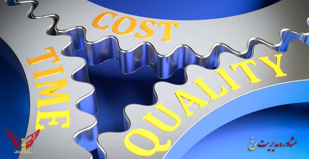 ساختار سازمانی پشتیبان مدیریت چابک هزینه کیفیت - مشاوره مدیریت رخ