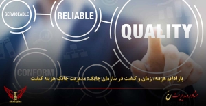 پارادایم هزینه، زمان و کیفیت در سازمان چابک: مدیریت چابک هزینه کیفیت - مشاوره مدیریت رخ