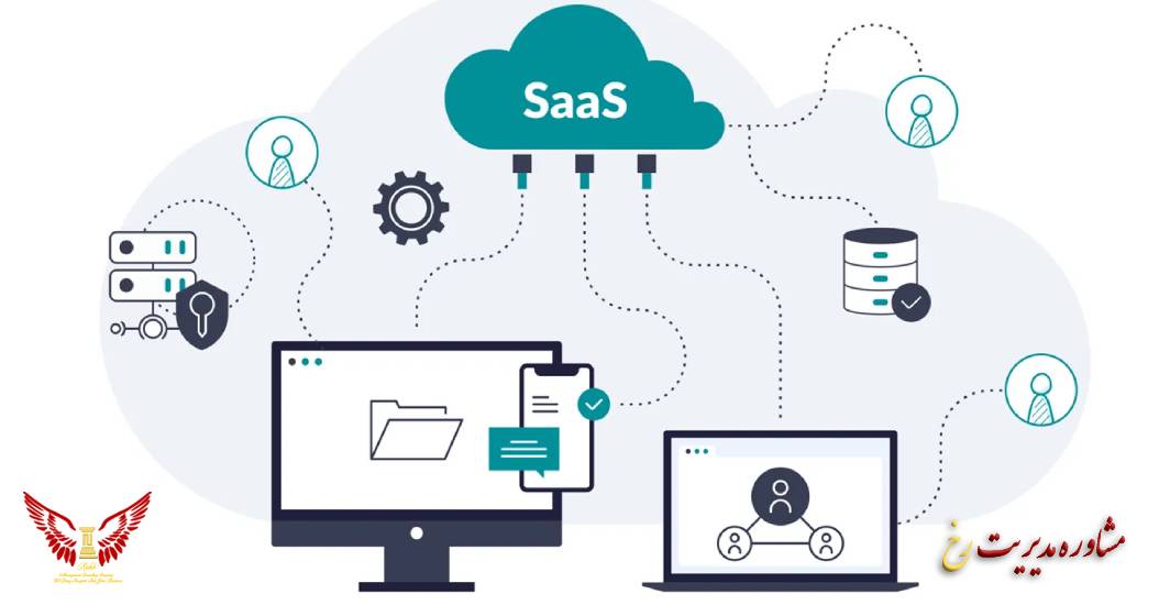 معماری سازمانی برای مدیریت SaaS اثربخش - مشاوره مدیریت رخ