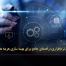 مدیریت دارایی نرم‌افزاری: راهنمای جامع برای بهینه‌ سازی هزینه‌ های دیجیتال - مشاوره مدیریت رخ