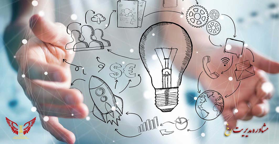 ابزارهای دیجیتال تحول‌آفرین در تحقیق و توسعه - مشاوره مدیریت رخ