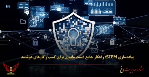 پیاده‌سازی SIEM: راهکار جامع امنیت سایبری برای کسب‌ و کارهای هوشمند - مشاوره مدیریت رخ