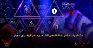 شبکه اینترنت اشیا: از یک انتخاب فنی تا یک ضرورت استراتژیک برای مدیران - مشاوره مدیریت رخ