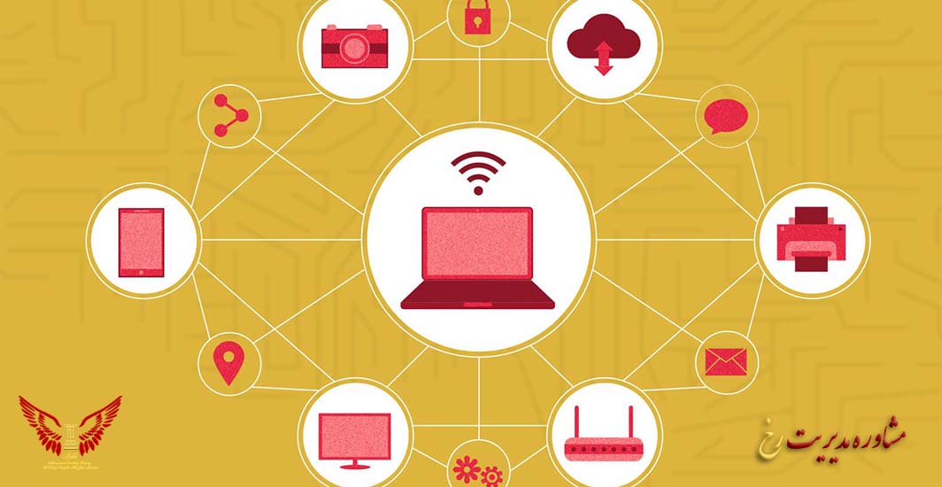 استقرار یک شبکه اینترنت اشیا - مشاوره مدیریت رخ