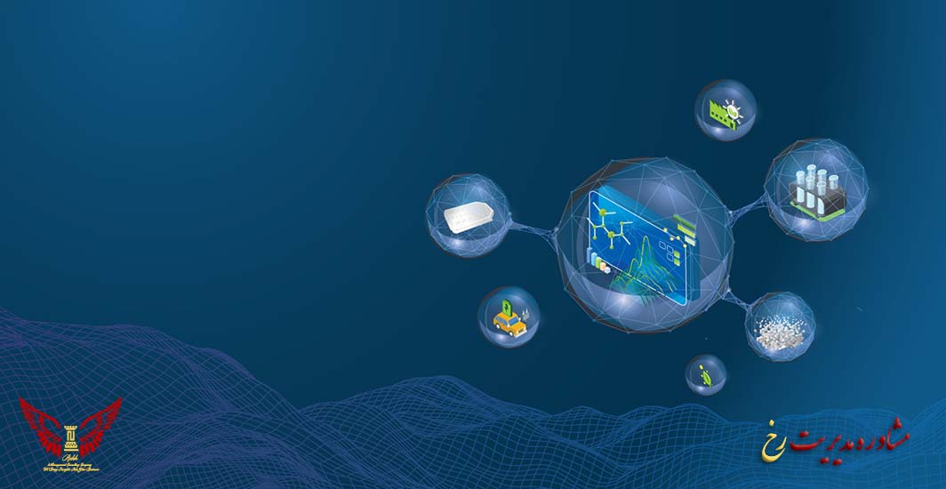 گام های عملیاتی برای استقرار نوآوری پایدار - مشاوره مدیریت رخ