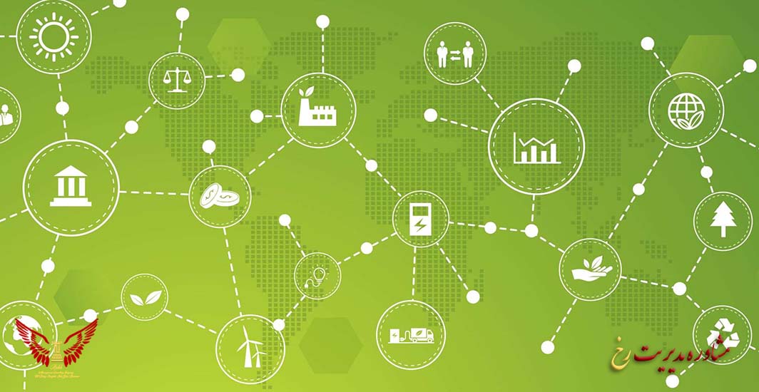 ESG به عنوان سرویس چیست؟ - مشاوره مدیریت رخ