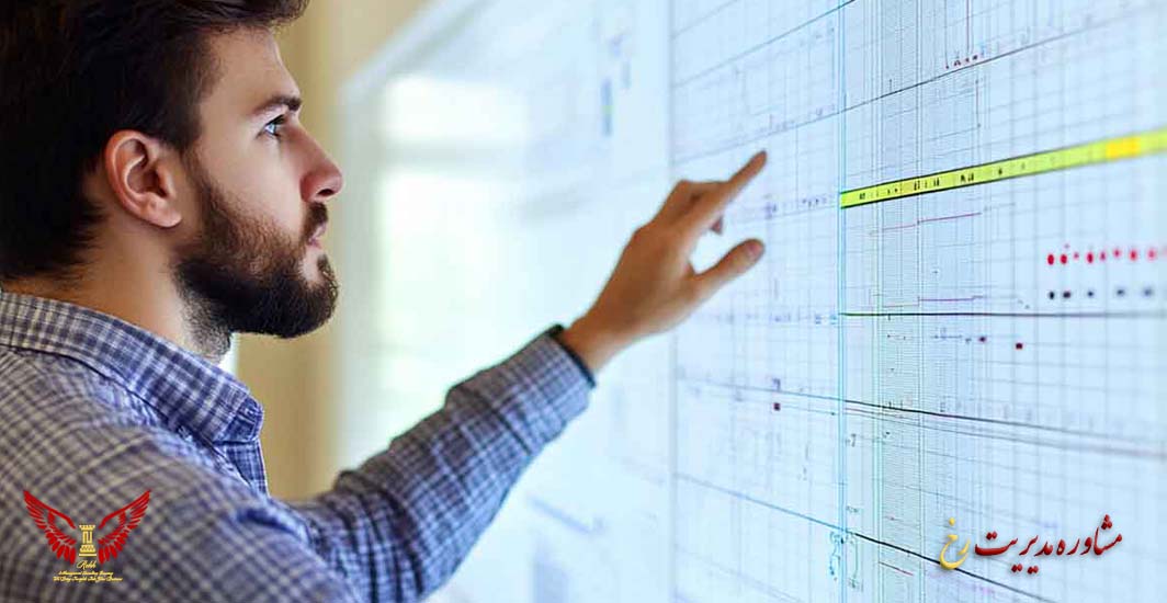 بازطراحی مبتنی بر صفر سازمانی چیست؟ - مشاوره مدیریت رخ