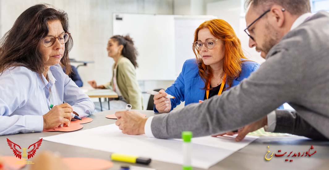 تحول سازمانی با بازطراحی رادیکال به چه معناست؟ - مشاوره مدیریت رخ