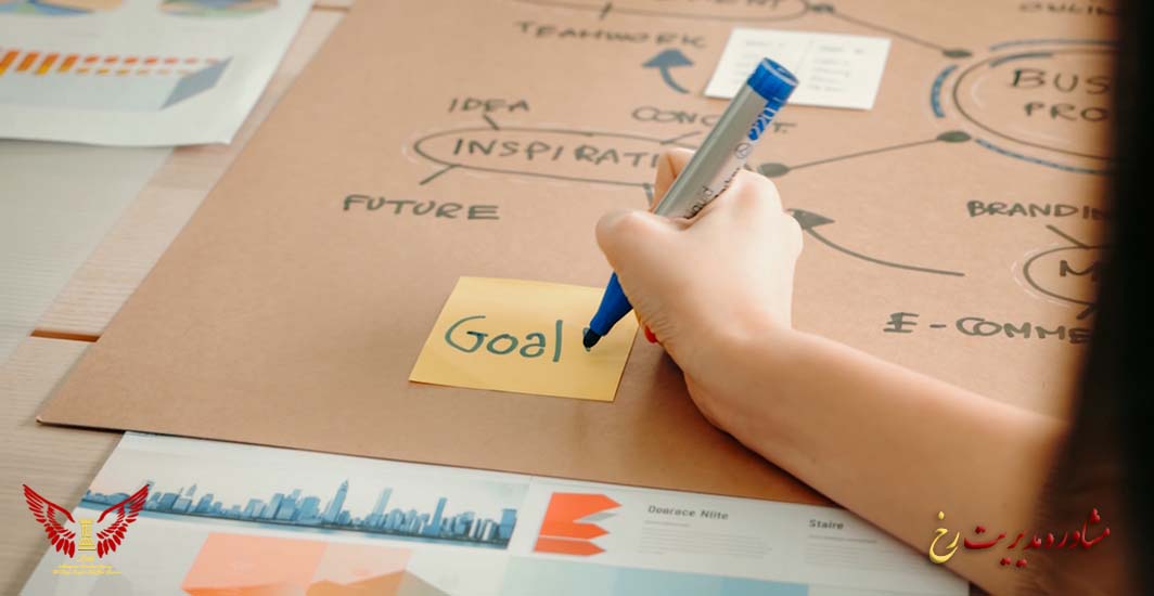 چالش‌ های جاه طلبی استراتژیک - مشاوره مدیریت رخ