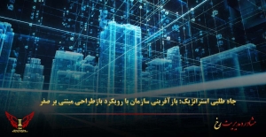 جاه طلبی استراتژیک: بازآفرینی سازمان با رویکرد بازطراحی مبتنی بر صفر - مشاوره مدیریت رخ