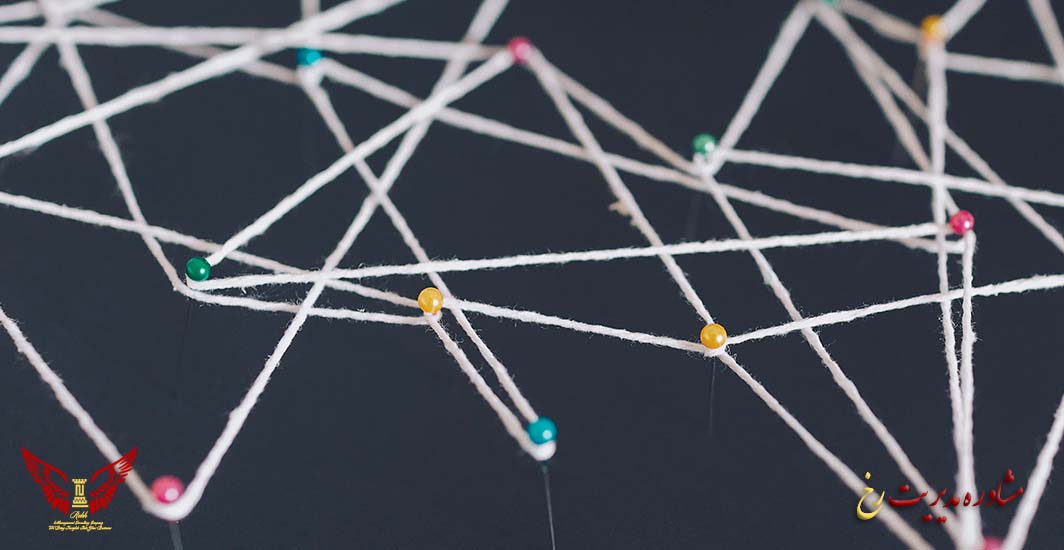 اجزای حیاتی یک مدل سازمانی مبتنی بر صفر موفق - مشاوره مدیریت رخ