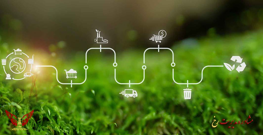 اجرای استراتژی زنجیره تامین سبز - مشاوره مدیریت رخ