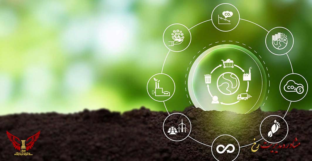 استقرار استراتژی زنجیره تامین سبز - مشاوره مدیریت رخ