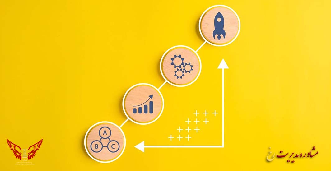 رایج‌ترین چالش‌ های اجرای استراتژی رشد - مشاوره مدیریت رخ