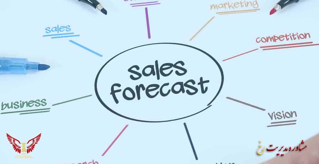 چالش‌های عملی تحلیل کلان در پیش‌بینی تقاضا - مشاوره مدیریت رخ