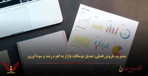 مدیریت فروش فصلی: تبدیل نوسانات بازار به اهرم رشد و سودآوری - مشاوره مدیریت رخ