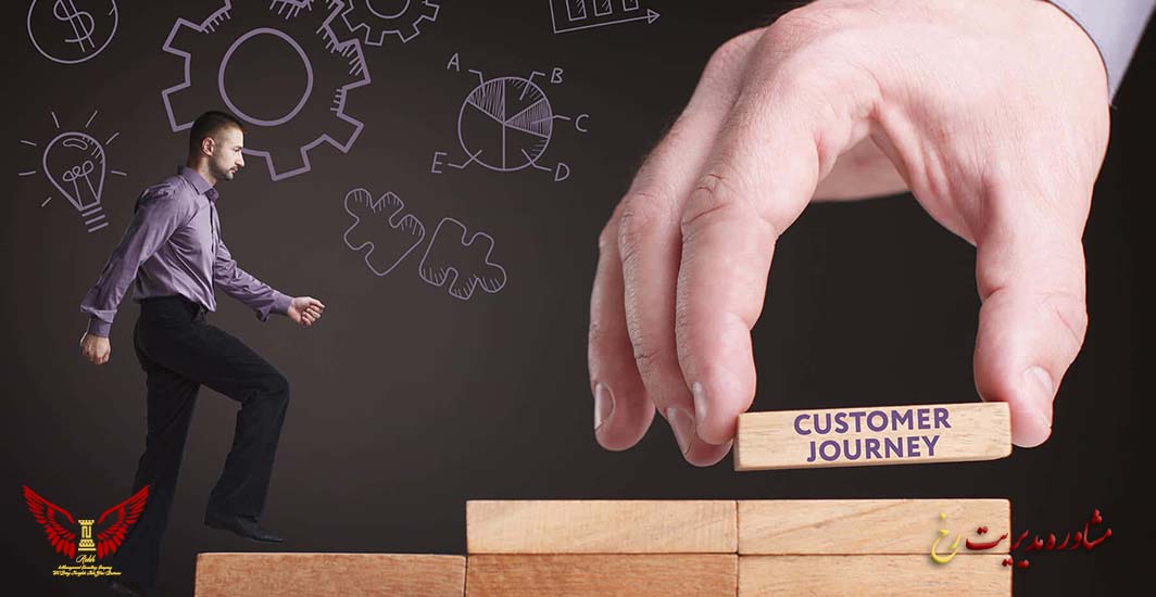 تحول هدف سفر مشتری در عصر داده - مشاوره مدیریت رخ