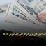 استراتژی‌ های نوین در طراحی قیف فروش B2B - مشاوره مدیریت رخ