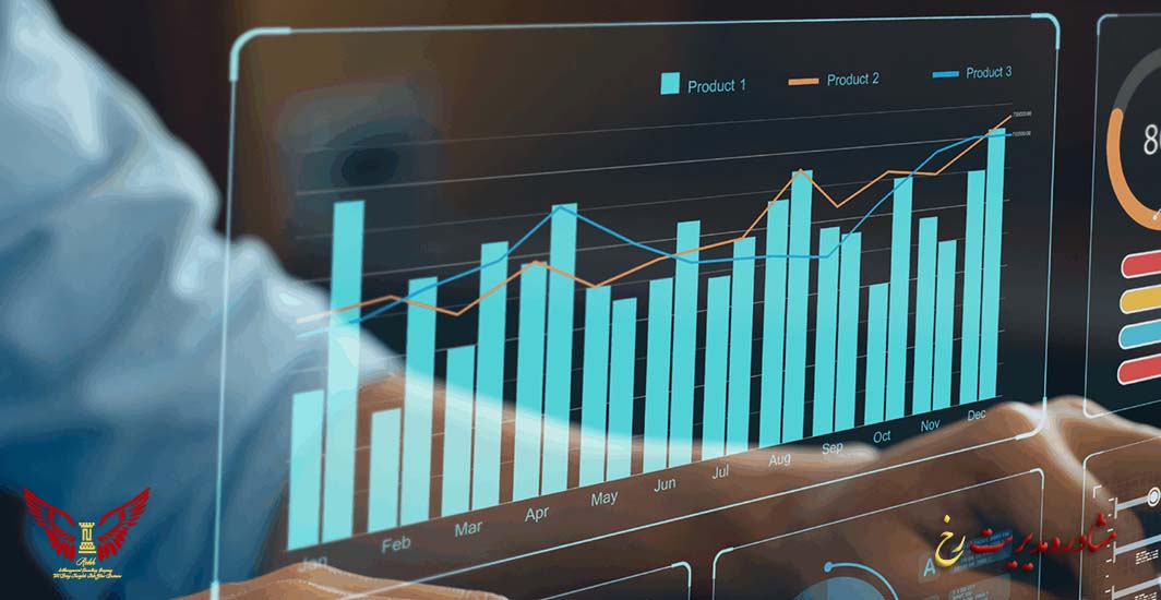 قیف فروش B2B چیست - مشاوره مدیریت رخ
