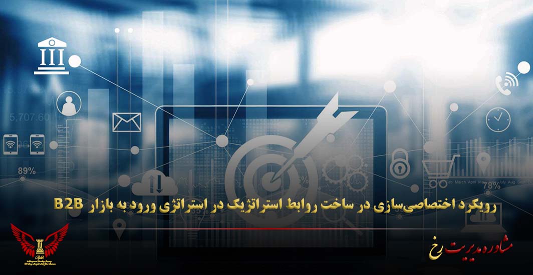 رویکرد اختصاصی‌سازی در ساخت روابط استراتژیک در استراتژی ورود به بازار B2B - مشاوره مدیریت رخ