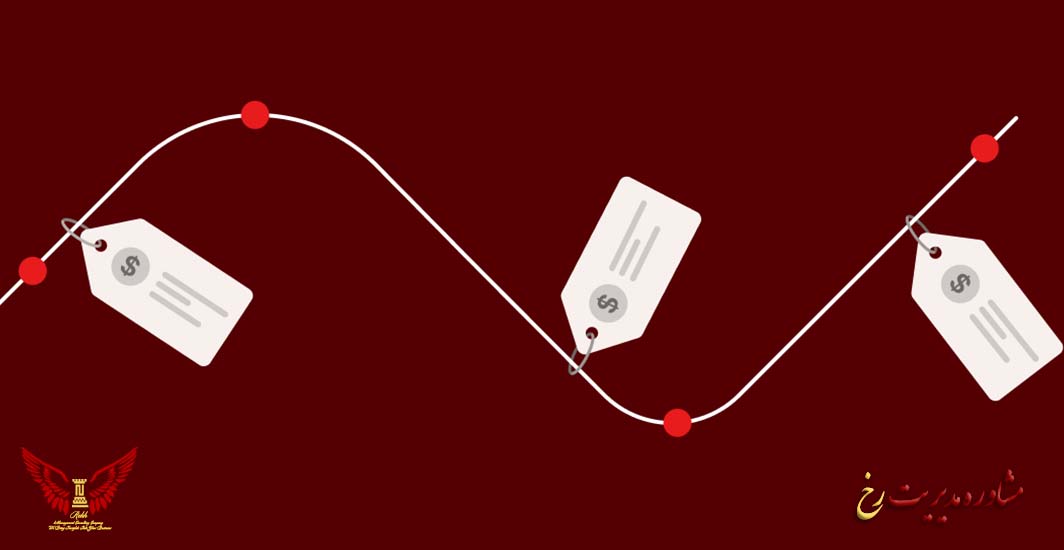 مزایا و معایب: نگاهی واقع‌بینانه به موضوع قیمت‌گذاری پویا - مشاوره مدیریت رخ