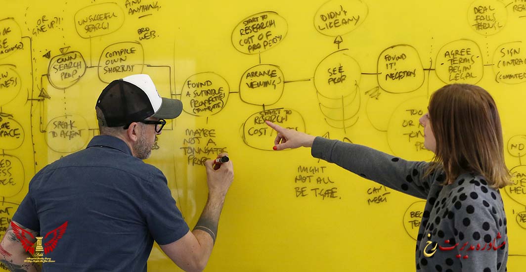 پیاده‌ سازی بهترین روش‌ها در روابط عمومی (PR) در حوزه ورود به بازار B2B - مشاوره مدیریت رخ