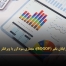 یکی بخر، یکی رایگان بگیر (BOGOF): معماری سودآور یا ویرانگر حاشیه سود؟ - مشاوره مدیریت رخ